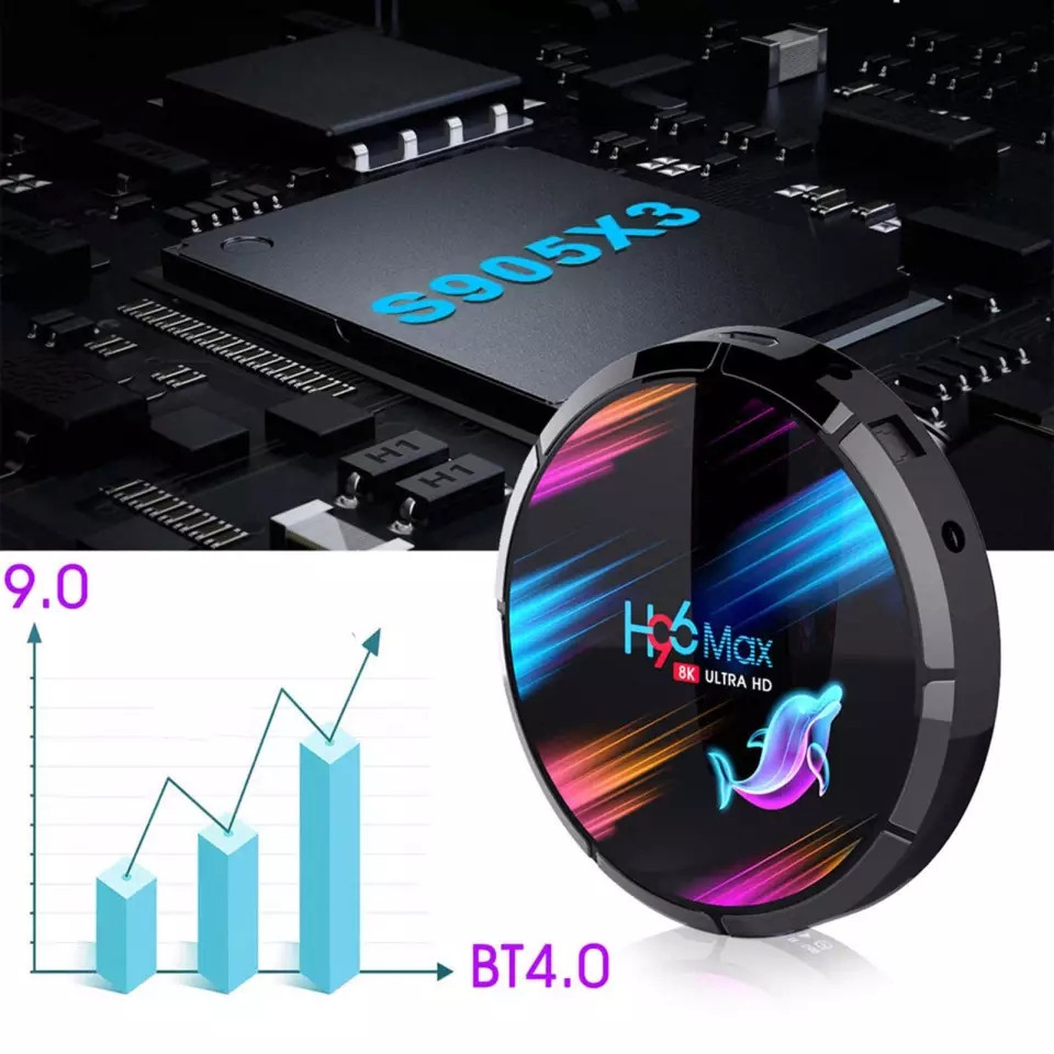 Смарт приставка H96MAX X3 androidtv box.4/32gb в Ташкенте цена 750000 сум от Supershop 7 - Prom.uz (ID#1039731)