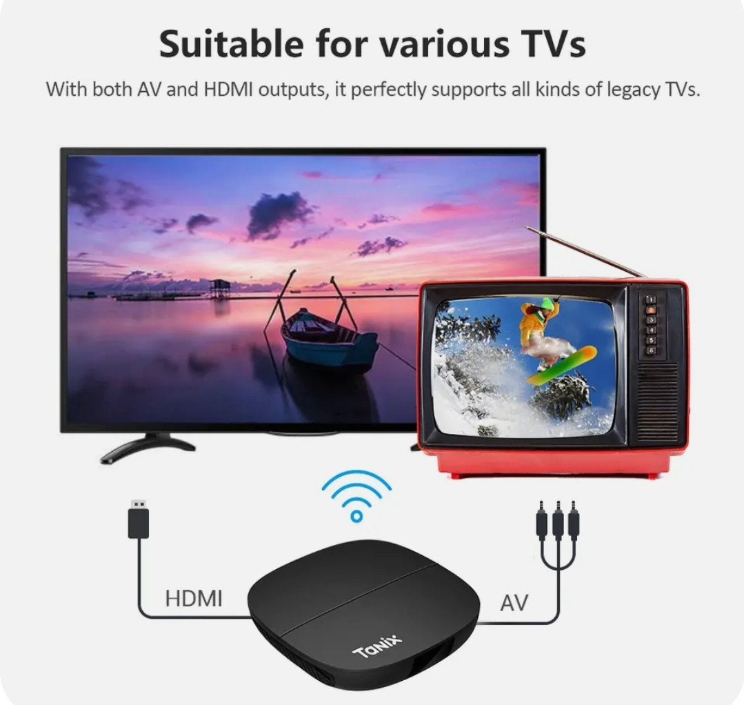 Приставка Smartbox Tanix в Ташкенте цена 380000 сум от Supershop 7 - Prom.uz (ID#1142817)