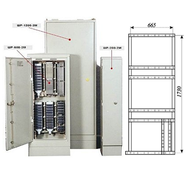 Шкаф распределительный шр 300