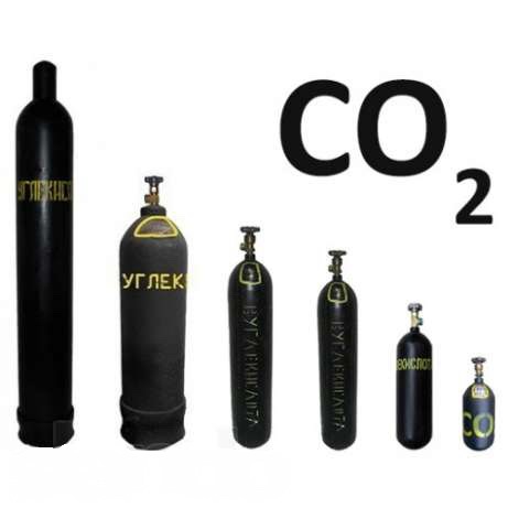 Тест co2 в антифризе